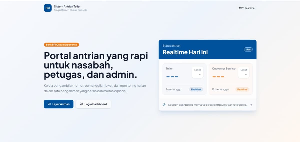 Cover image for Realtime Teller Queue Management System