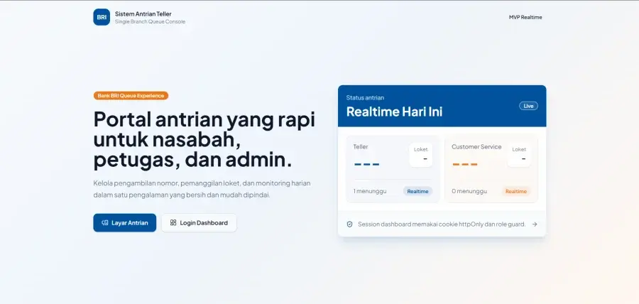 Realtime Teller Queue Management System